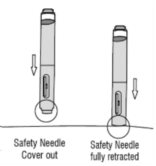 A diagram of a safety needle

AI-generated content may be incorrect.