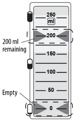 Diagram

Description automatically generated