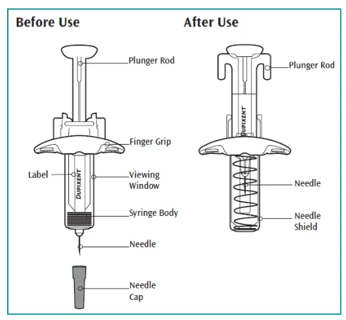 A diagram of a syringe

AI-generated content may be incorrect. 