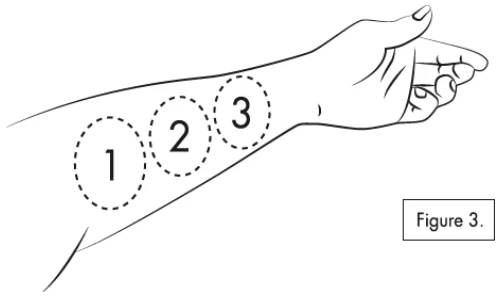 A drawing of a hand with numbers and lines on it

Description automatically generated