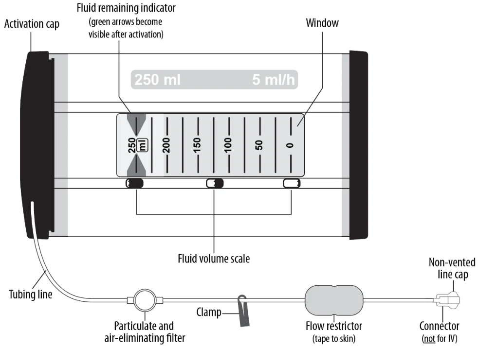 Diagram

Description automatically generated